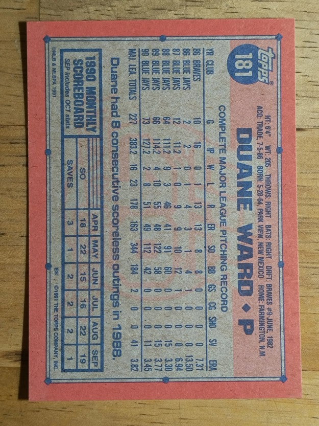 1991 Topps #181 Duane Ward