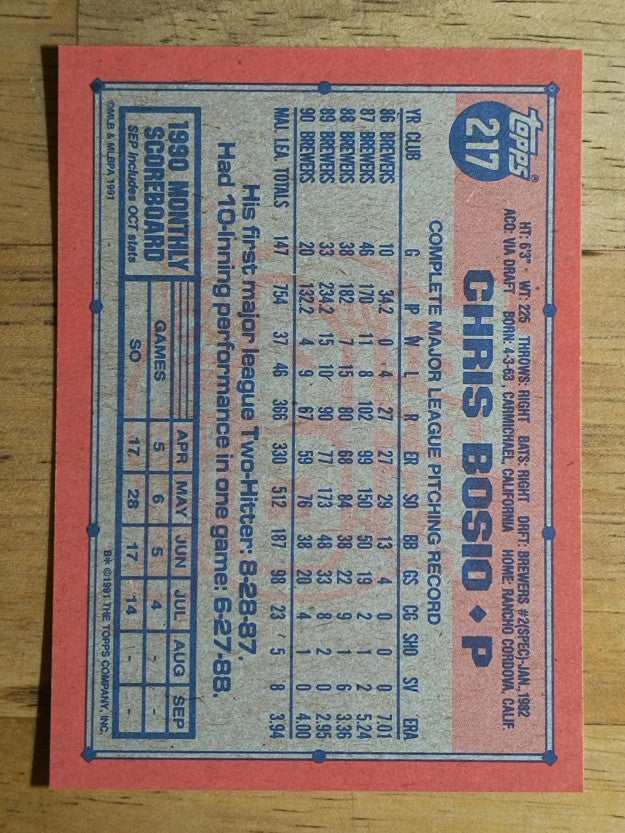 1991 Topps #217 Chris Bosio