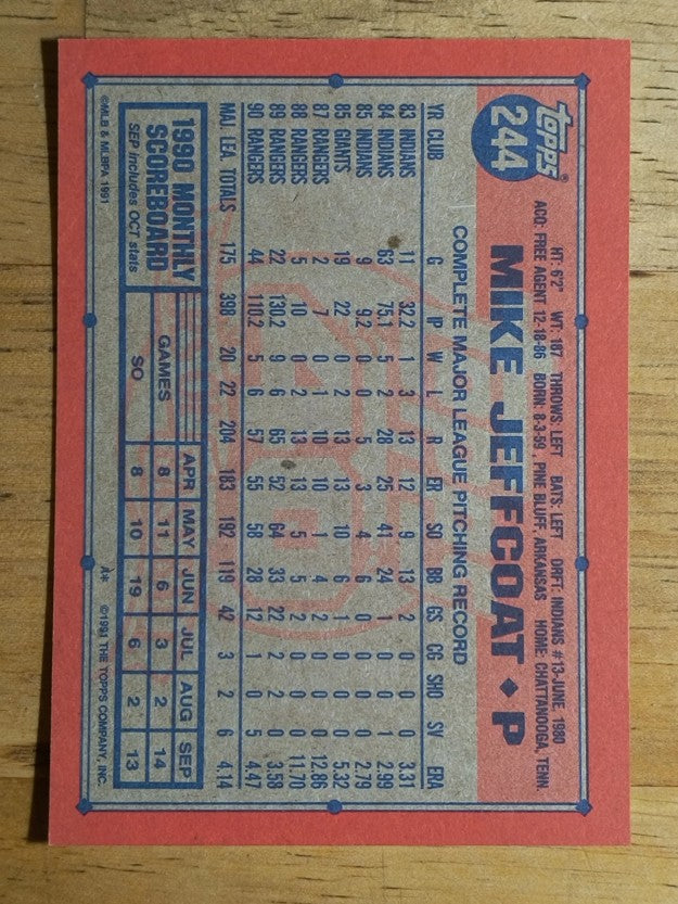 1991 Topps #244 Mike Jeffcoat