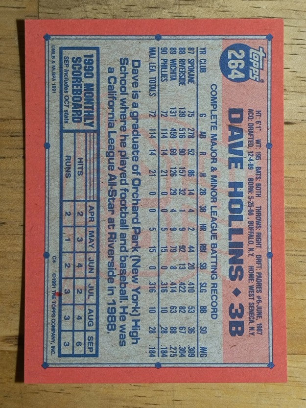 1991 Topps #264 Dave Hollins