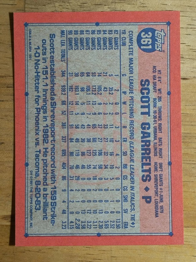 1991 Topps #361 Scott Garrelts