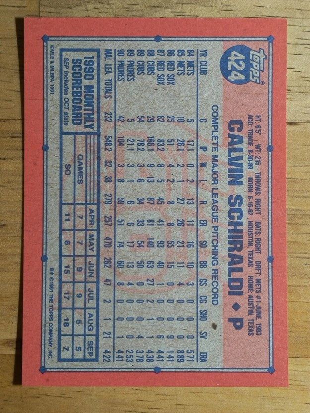 1991 Topps #424 Calvin Schiraldi