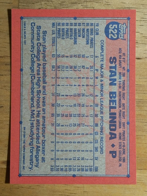 1991 Topps #522 Stan Belinda