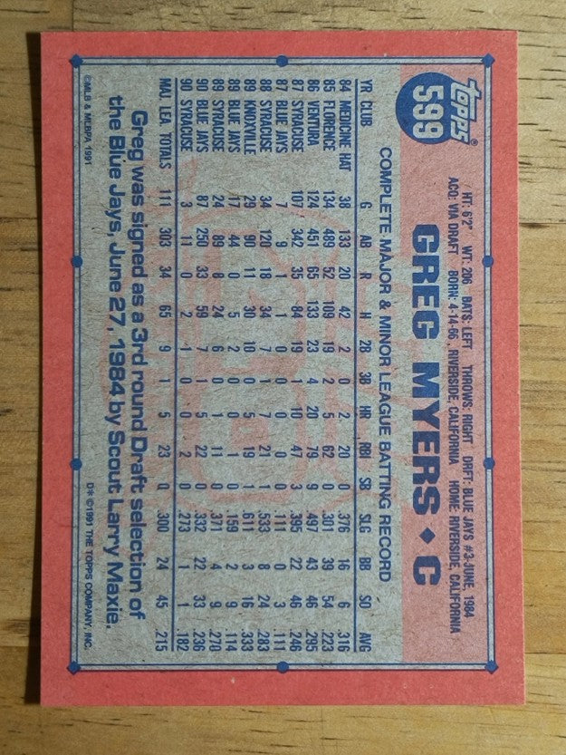 1991 Topps #599B Greg Myers COR
