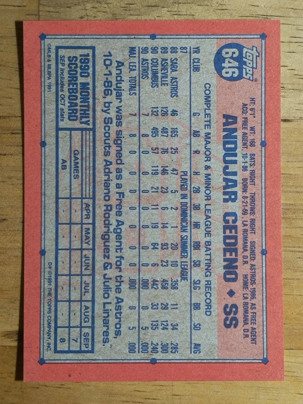 1991 Topps #646 Andujar Cedeno