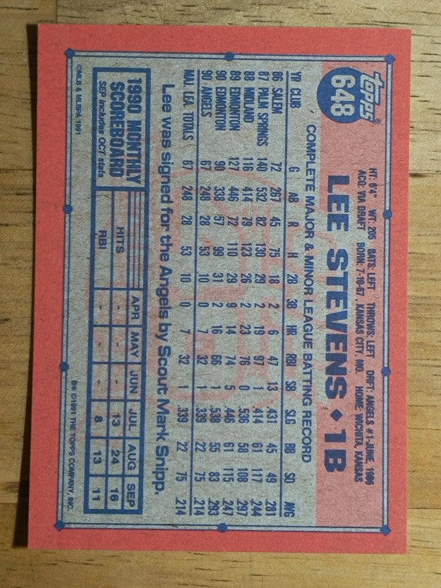 1991 Topps #648 Lee Stevens