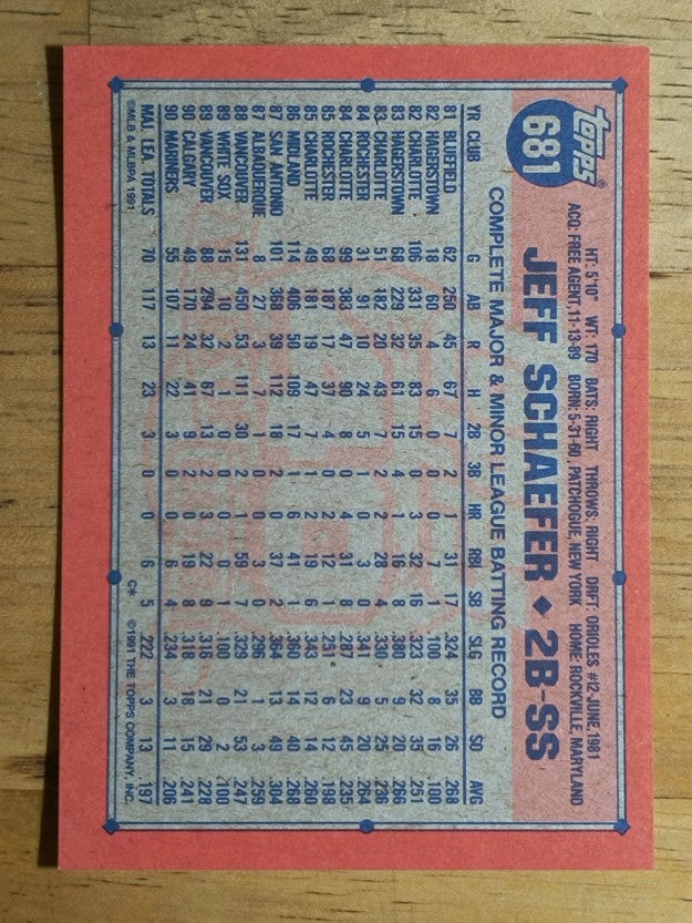 1991 Topps #681 Jeff Schaefer