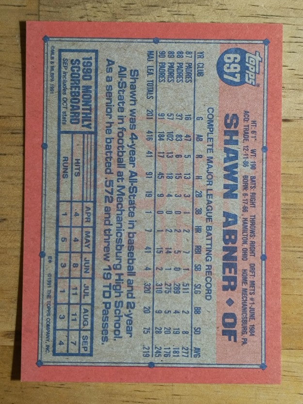 1991 Topps #697 Shawn Abner
