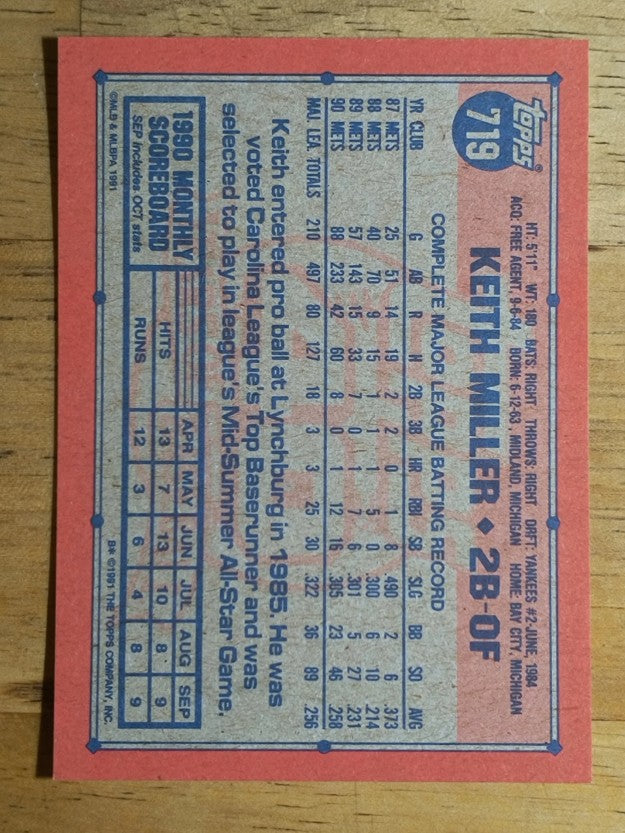 1991 Topps #719 Keith Miller