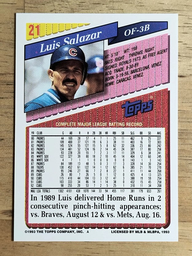 1993 Topps #21 Luis Salazar