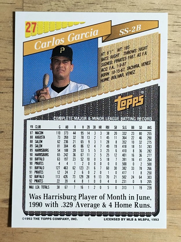 1993 Topps #27 Carlos Garcia
