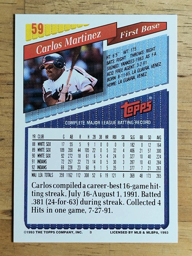 1993 Topps #59 Carlos Martinez