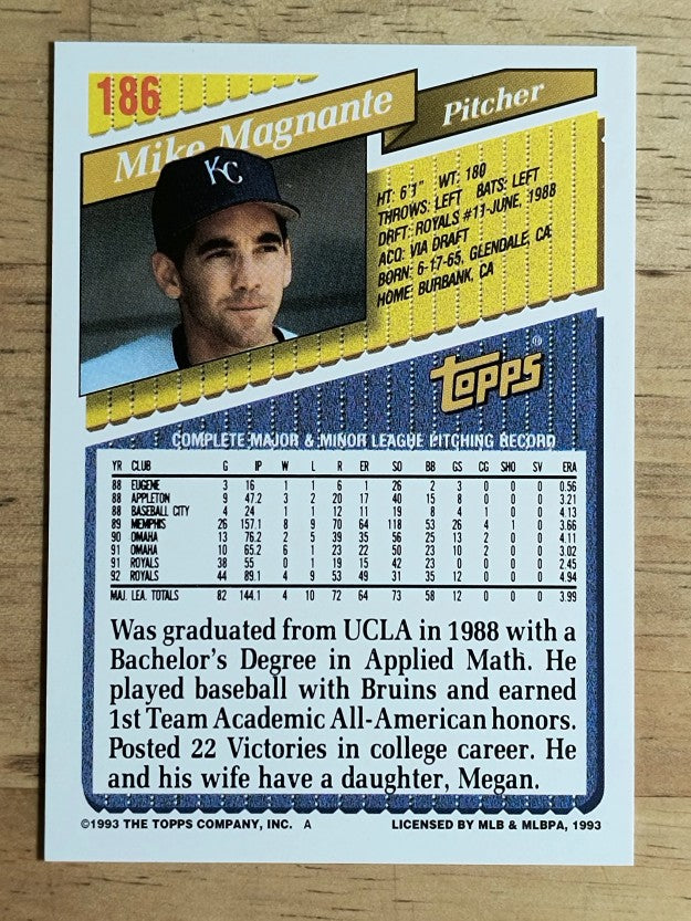 1993 Topps #186 Mike Magnante
