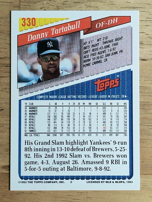 1993 Topps #330 Danny Tartabull