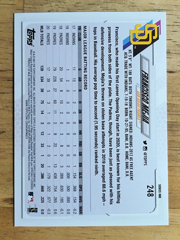2021 Topps #248 Francisco Mejia