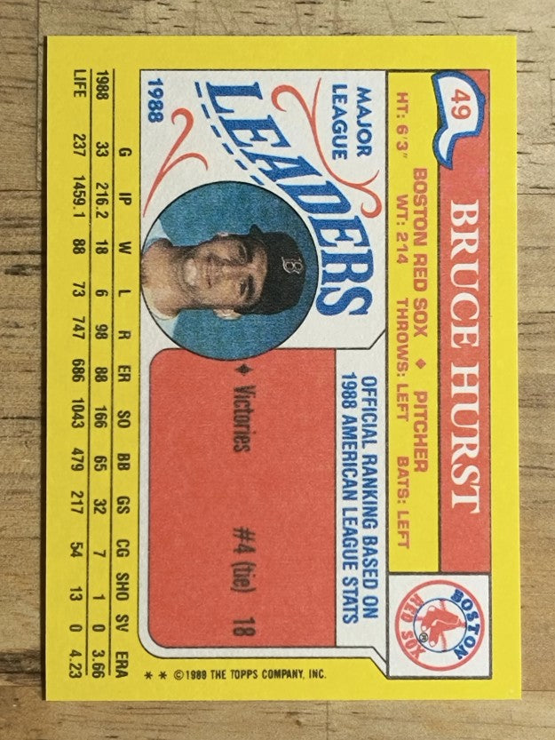 1989 Topps Mini Leaders #49 Bruce Hurst