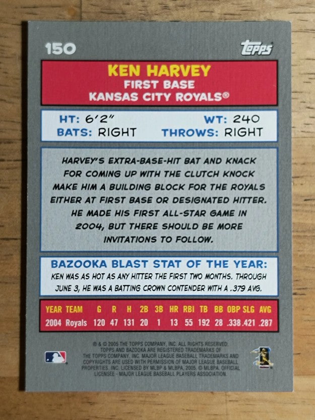 2005 Bazooka #150 Ken Harvey