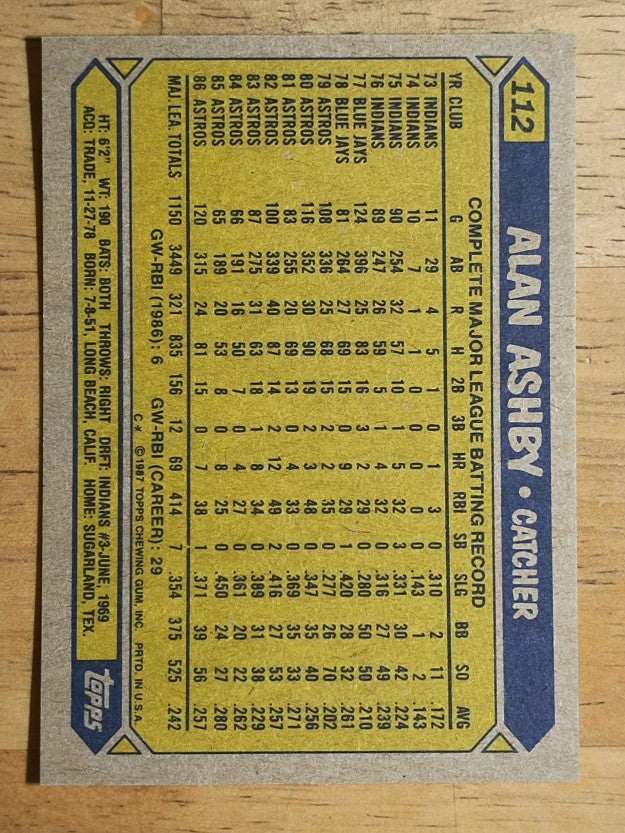 1987 Topps #112 Alan Ashby