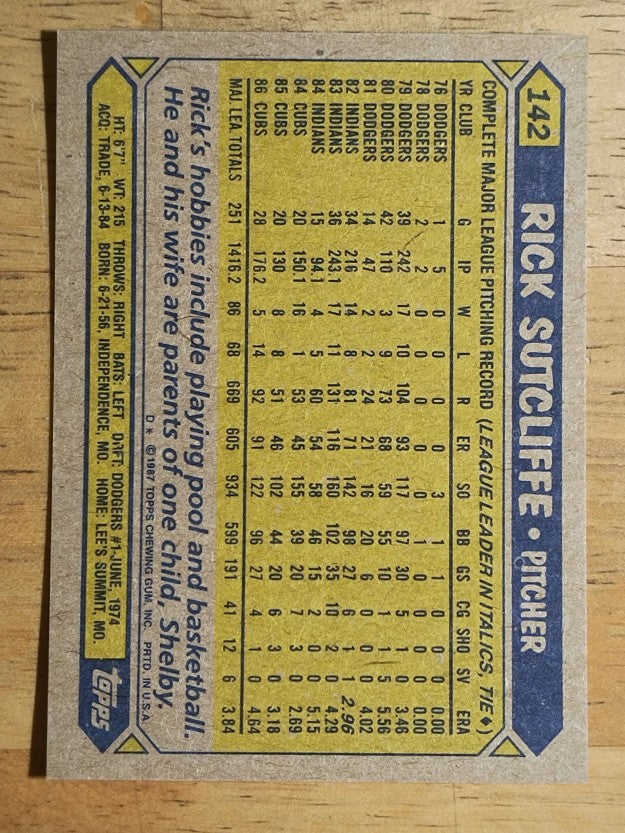 1987 Topps #142 Rick Sutcliffe