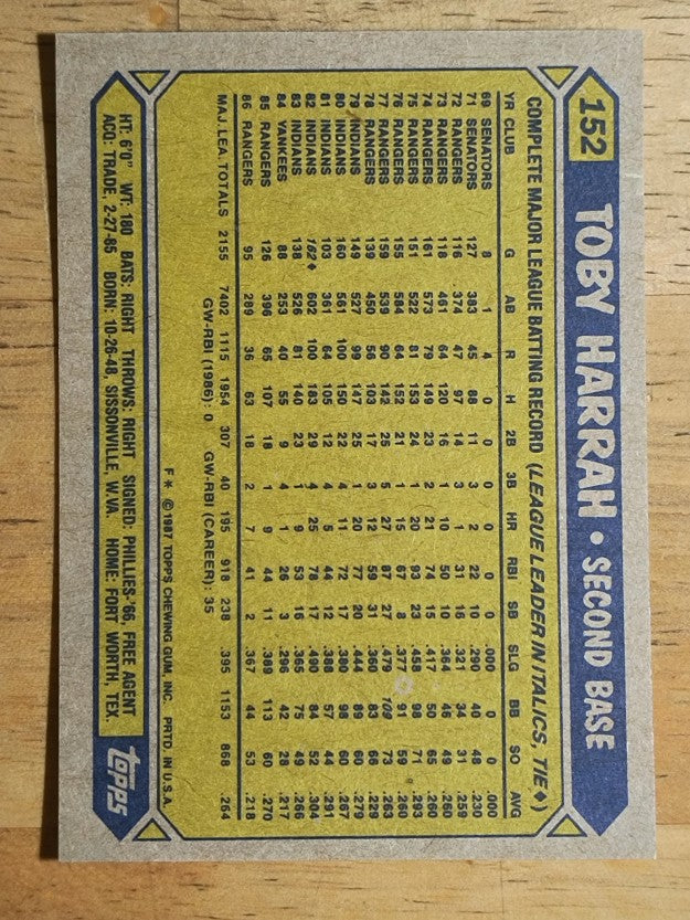 1987 Topps #152 Toby Harrah