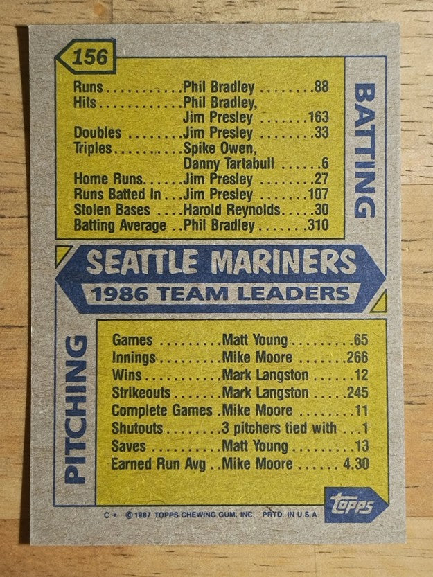 1987 Topps #156 Mariners Team