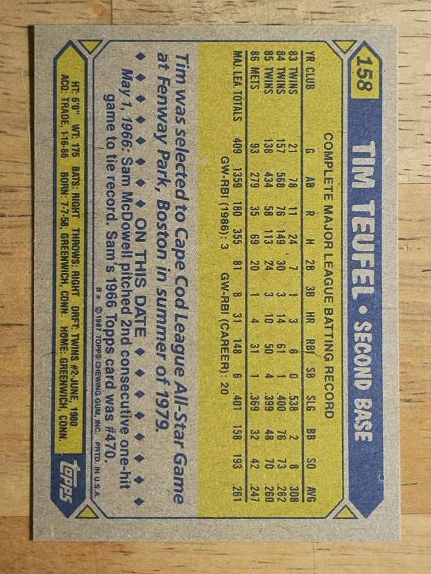 1987 Topps #158 Tim Teufel
