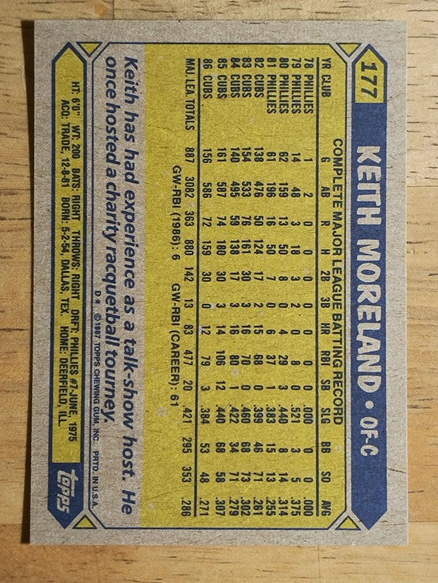 1987 Topps #177 Keith Moreland