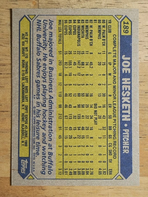 1987 Topps #189 Joe Hesketh