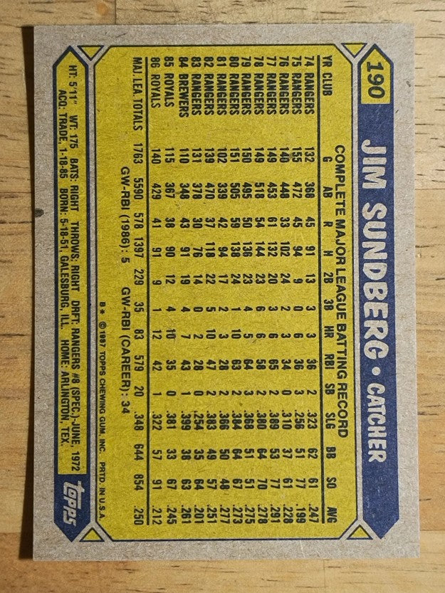 1987 Topps #190 Jim Sundberg