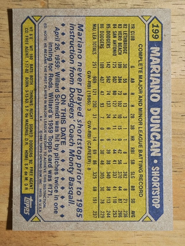 1987 Topps #199 Mariano Duncan