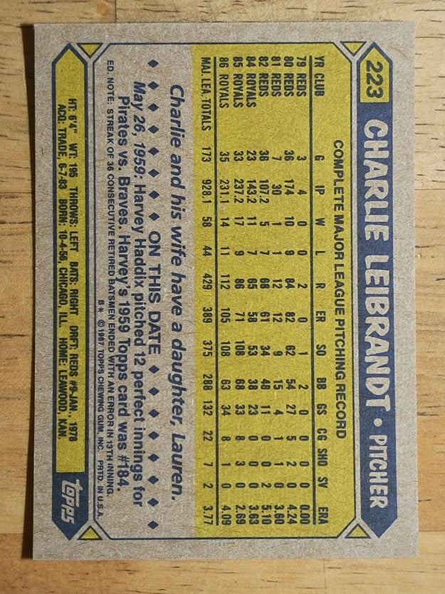 1987 Topps #223 Charlie Leibrandt