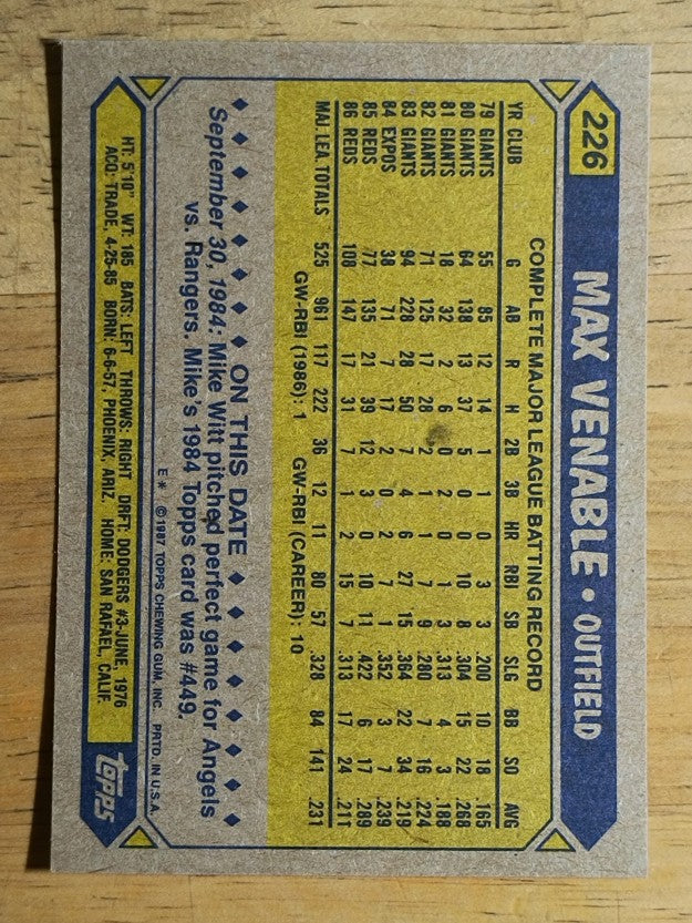 1987 Topps #226 Max Venable