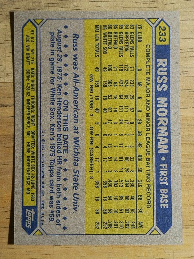1987 Topps #233 Russ Morman