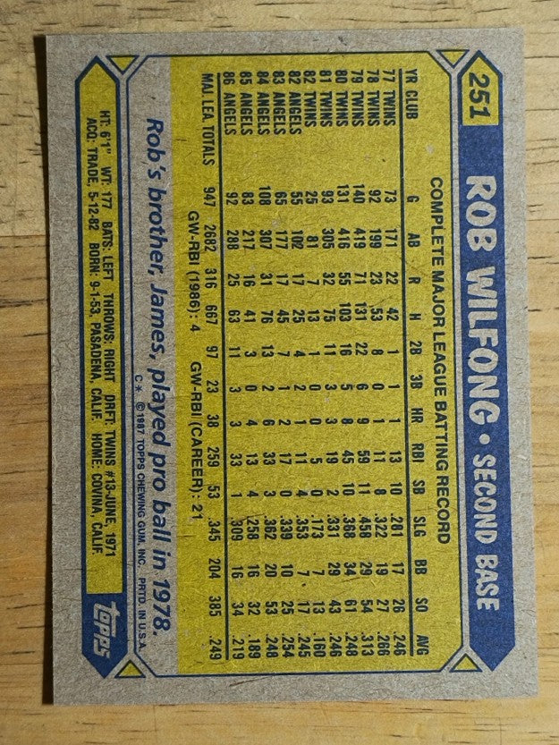 1987 Topps #251 Rob Wilfong