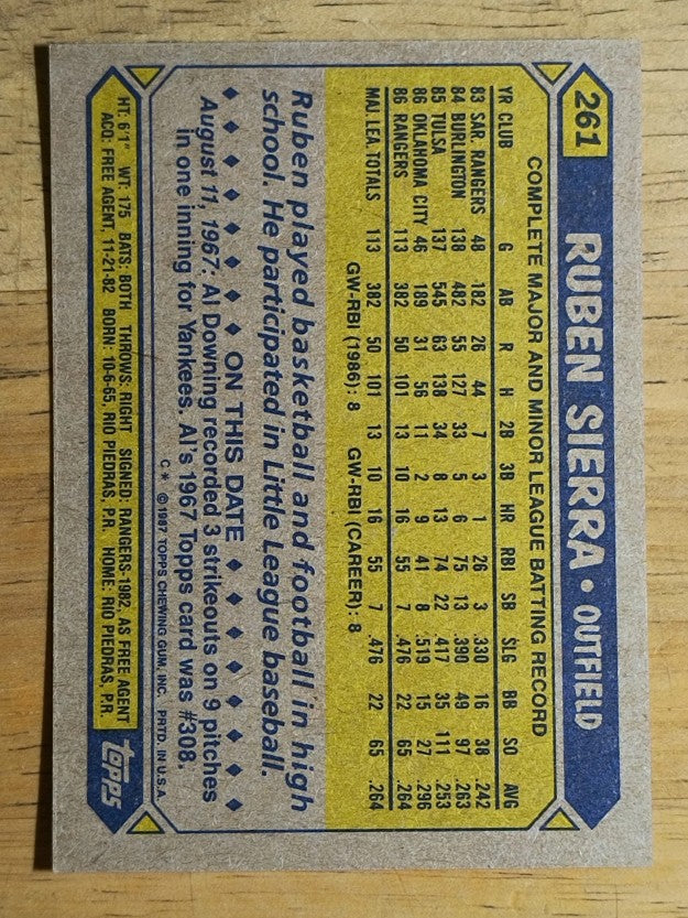 1987 Topps #261 Ruben Sierra RC