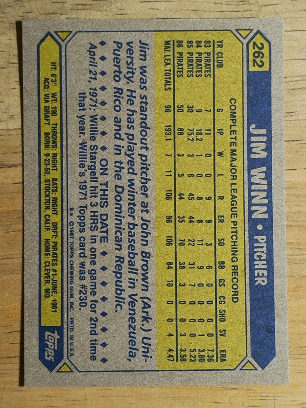 1987 Topps #262 Jim Winn