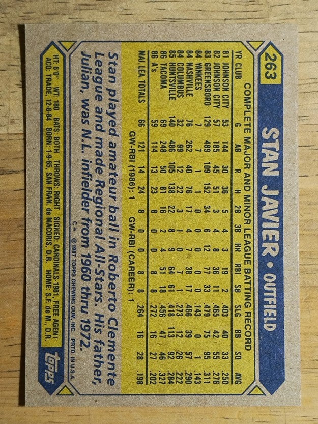 1987 Topps #263 Stan Javier