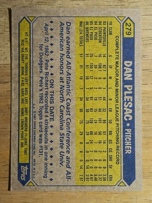 1987 Topps #279 Dan Plesac
