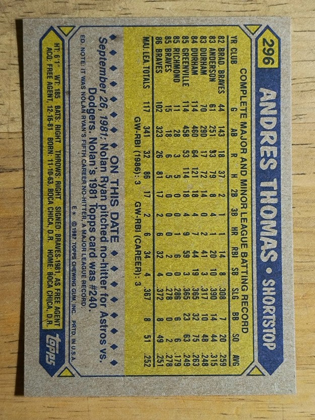 1987 Topps #296 Andres Thomas