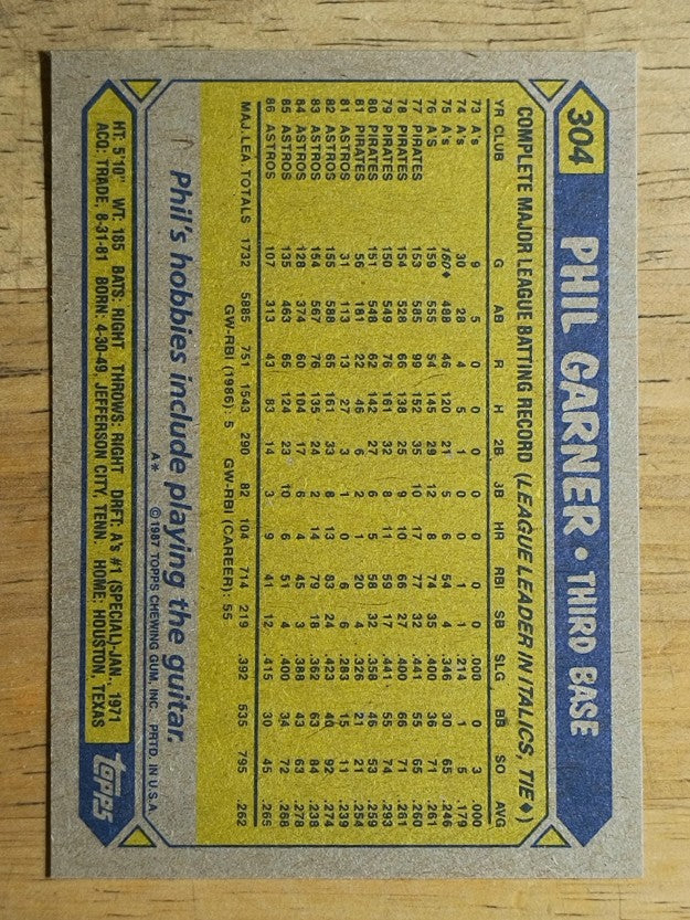 1987 Topps #304 Phil Garner