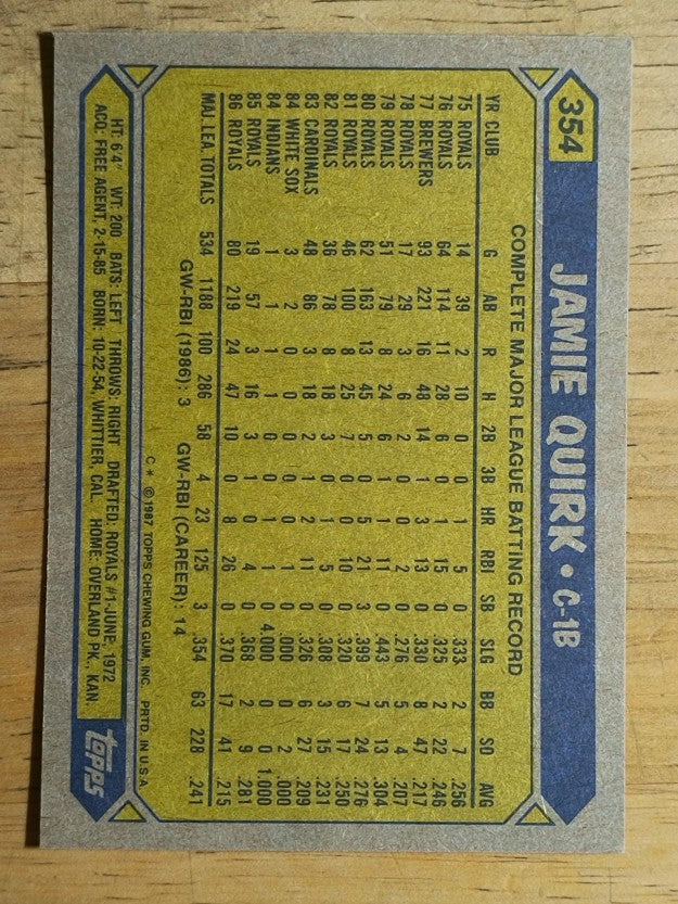 1987 Topps #354 Jamie Quirk