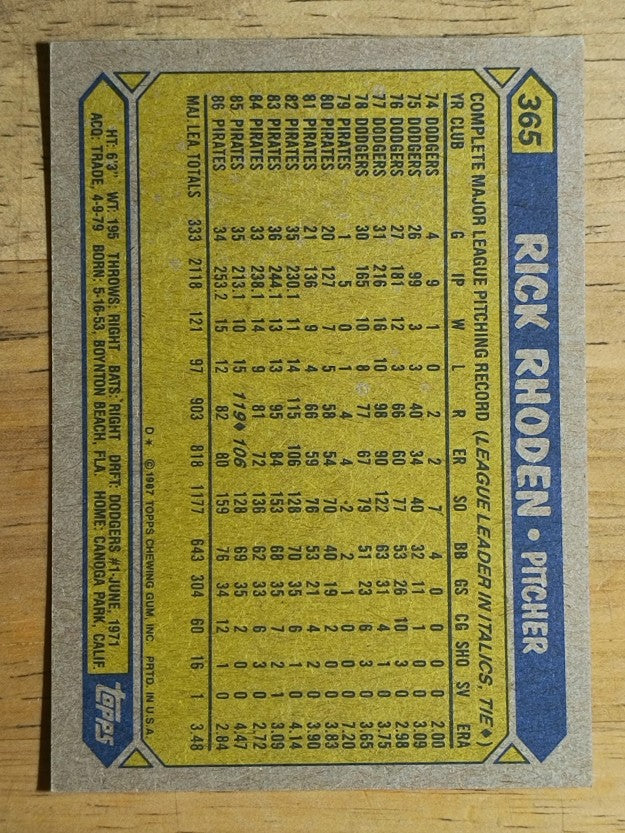1987 Topps #365 Rick Rhoden