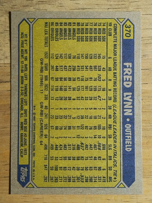 1987 Topps #370 Fred Lynn