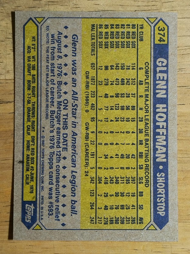 1987 Topps #374 Glenn Hoffman
