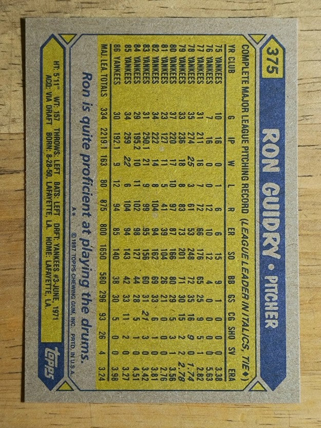 1987 Topps #375 Ron Guidry