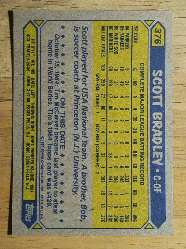 1987 Topps #376 Scott Bradley