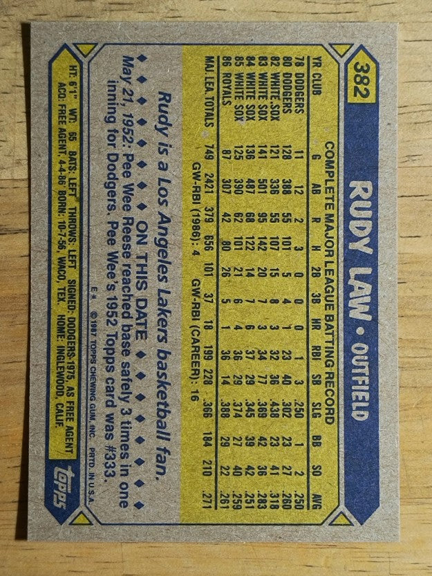 1987 Topps #382 Rudy Law