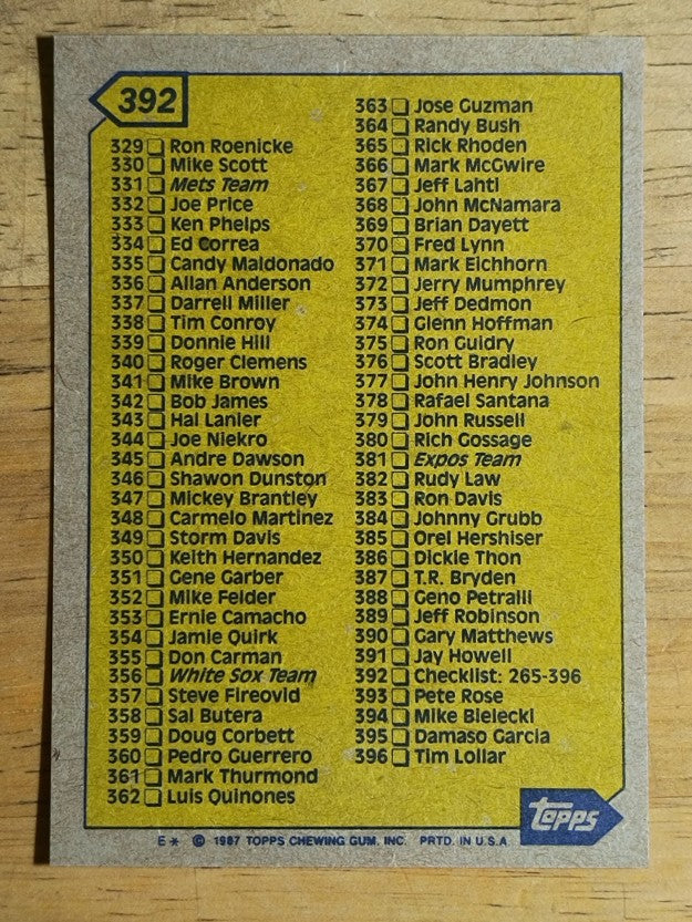 1987 Topps #392 Checklist 265-396