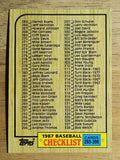 1987 Topps #392 Checklist 265-396