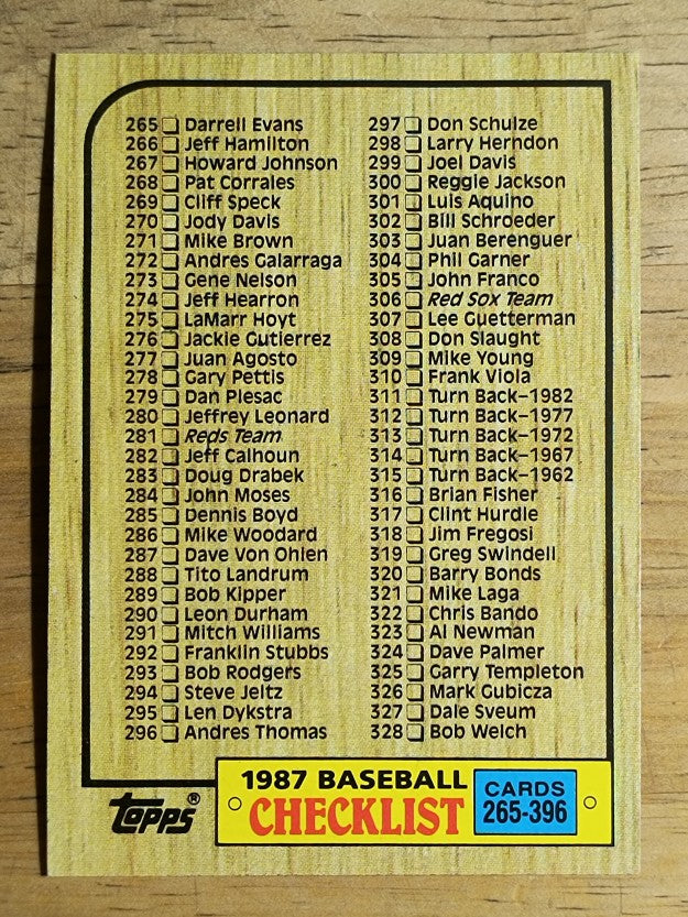 1987 Topps #392 Checklist 265-396
